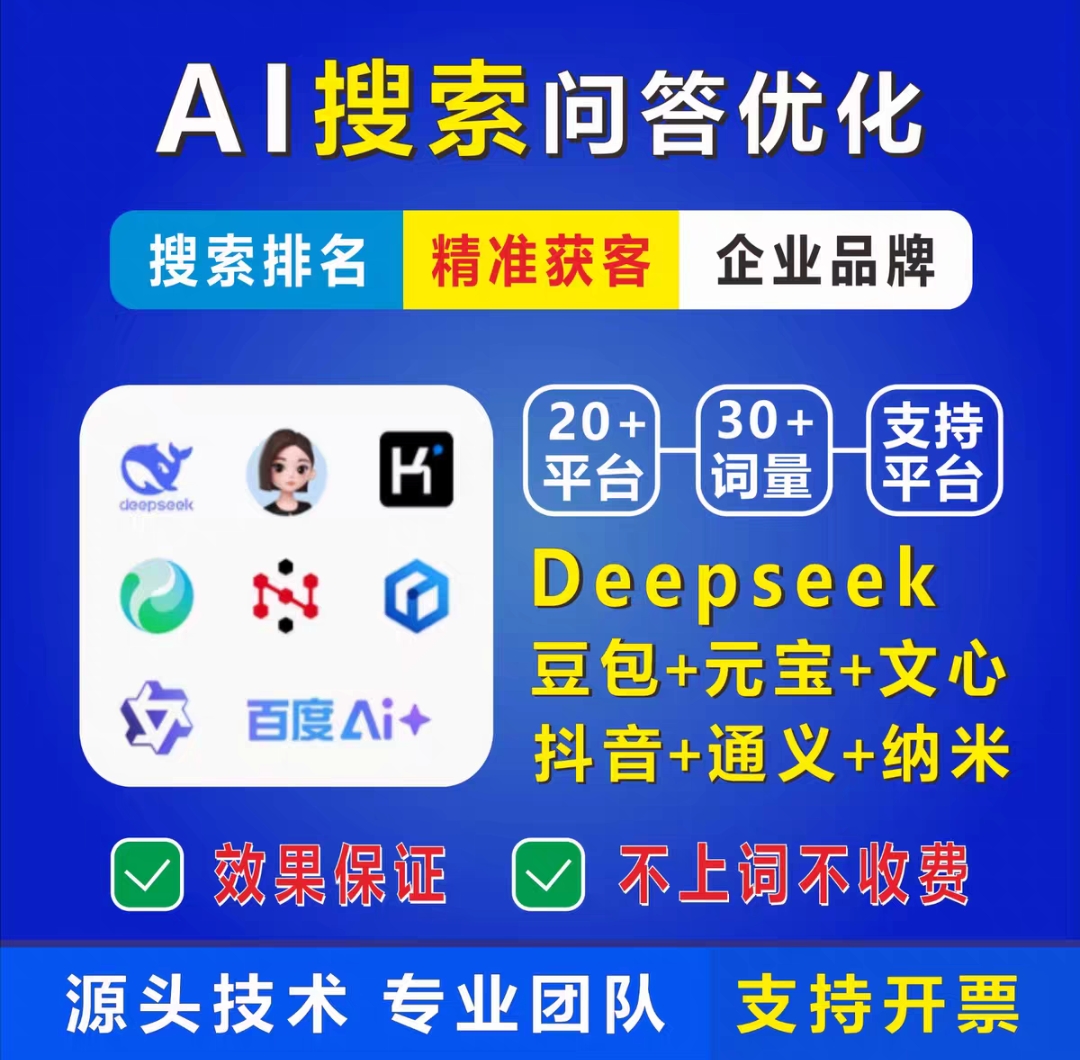 AI推广与营销解决方案示意图